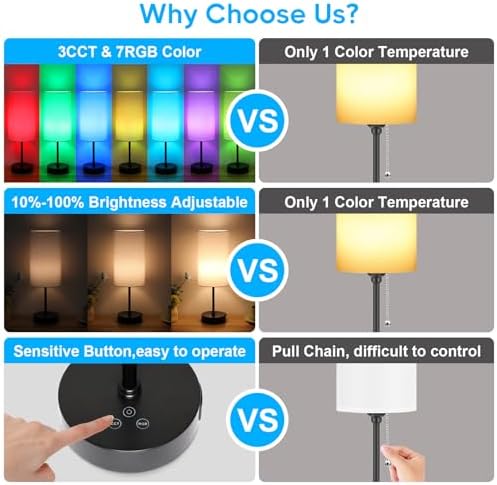 Unicozin 17Inch Table Lamp, 3 CCT 3000K/4500K/6500K & RGB Color Changing, Stepless Dimmable Bedside Lamp for Reading, Ambience Nightstand Light for Home Decor Party, White Shade - Image 7