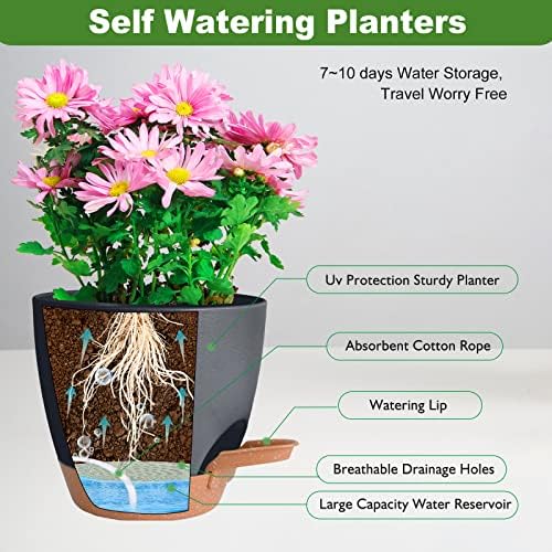 7/6.5/6/5.5/5 Inch Self Watering Pots for Indoor/Outdoor Plants, 5 Pack - Image 3