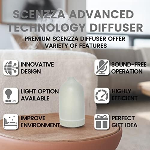 Ceramic Essential Oil Diffuser - 10 Watt Ultrasonic Aromatherapy Portable Air Diffuser- Promote Sleep Moisturize The Air & Eliminate Odor - Suitable for Home and Office - 160ml (Cool Gray) - Image 4