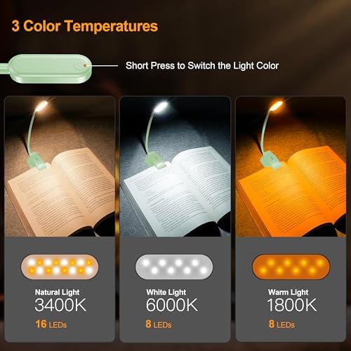 Gritin 16 LED Rechargeable Book Light for Reading in Bed - Image 2
