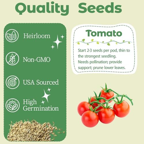 Tiny Tim Cherry Tomato Seed Pod Kit, 8-Pods Hydroponic Refill Pack, Compatible with AeroGarden and All Indoor Gardens, Includes Grow Sponges, Plant Food, Grow Anything Seed Pod Kit, 8-POD - Image 2