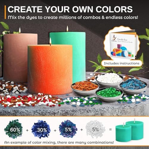 Candle Wax Dye for Soy Candle Making - 24 Color Chips in Jars - Image 4