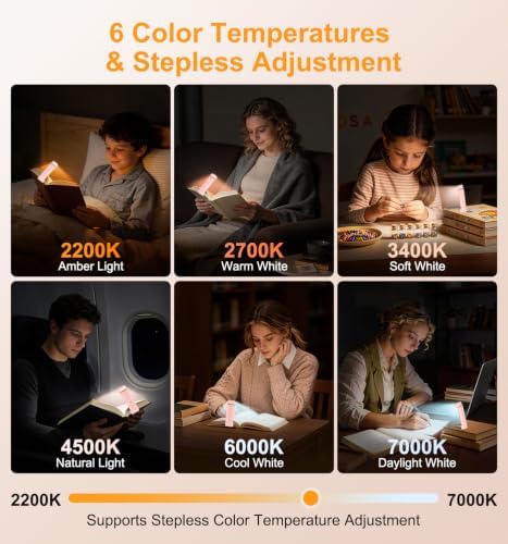 Gritin 2026 Gen 2 Rechargeable Book Light,2-in-1 Reading Light & Flashlight - Image 4