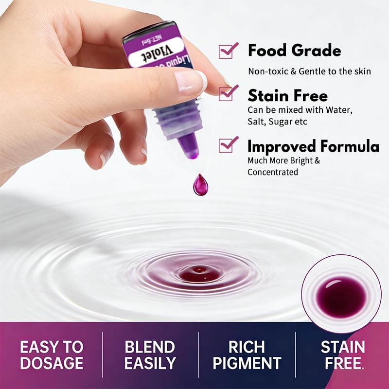 Soap Dye 24 Color,Colorant Kit Soap Colorant,Soap Making - Image 3