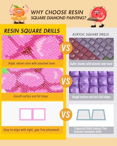 forever young Minigem Fruit Diamond Art Kits, 5x7 Inch Postcard-Style - Image 2
