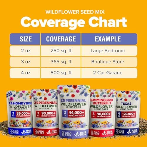 HOME GROWN 19 Wildflower Variety Mix 44,000 Flower Seeds 2 oz - Image 4