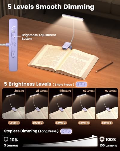 Glocusent 26 LED Reading Lights for Books in Bed, Ideal Gifts for Reader - Image 3
