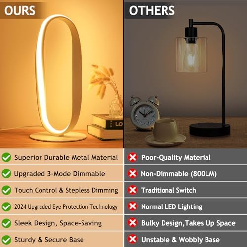 NUÜR White Circle LED Table Lamp, 3 Color Temperatures, Dimmable - Image 7