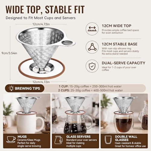 Pour Over Coffee Dripper, Triple-Layer Stainless Steel 800-Mesh Filter #4 - Image 3