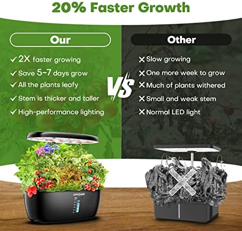 Ahopegarden Hydroponics Growing System: 12 Pods Indoor Herb Garden with LED - Image 4