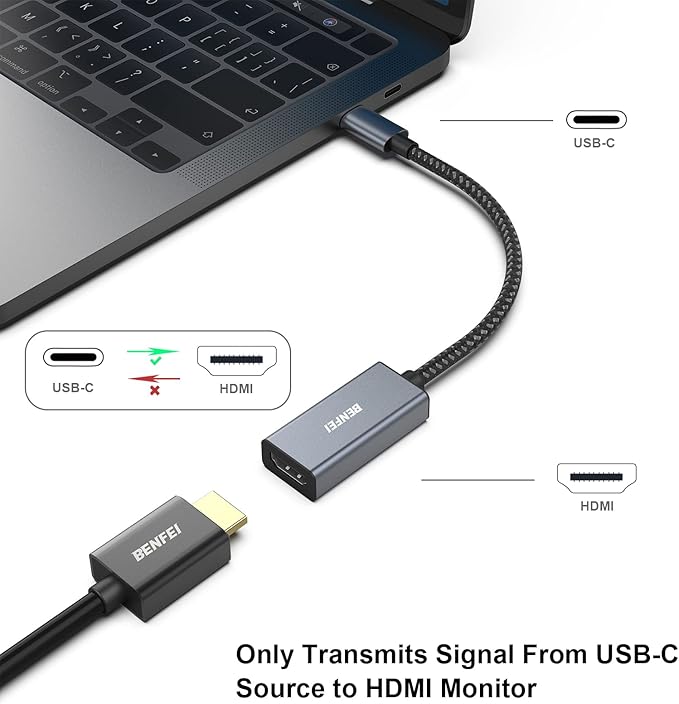 BENFEI 2 Pack USB C to HDMI Adapter 4K@60Hz, USB Type-C to HDMI Adapter [Thunderbolt 3/4/5 Compatible] with iPhone 15 Pro/Max, MacBook Pro/Air 2023, iPad Pro, iMac, S23, XPS 17, Surface Book