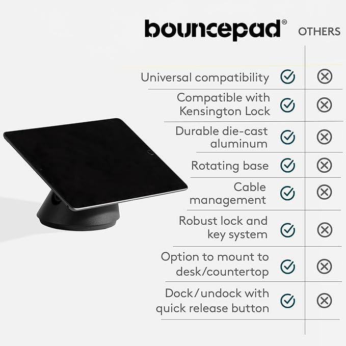 Bouncepad Click iPad POS Stand & Docking Station | iPad Stand for Business | Compatible with All Tablet Models | Table Mount Tablet Kiosk Register | White