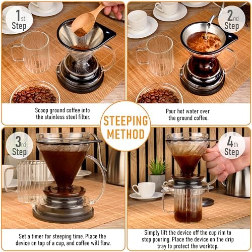 Pour Over Coffee Dripper for Daily Brewing - Manual Eco Brewer - Image 2