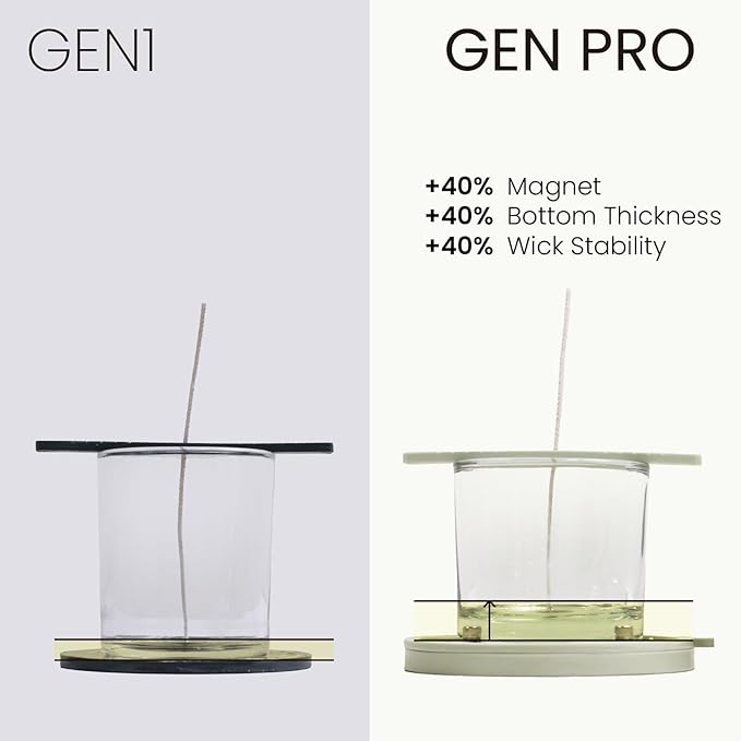 BOOWAN NICOLE Universal Wick Centering Setter Tool for Candle Making - Center & Set Wicks in 1 Second, Wick Holder for Most Candle Jar & Refill Sizes (Pro A0399*1)
