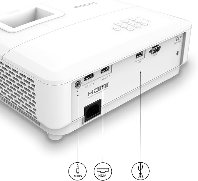 Philips, Propix 850, Professional Video Projector, DLP, Home Cinema, Advanced Image Correction, 1920 x 1080 Pixels, Full HD, 2-Watt Internal Speakers, Lumens: 4000 ANSI, White