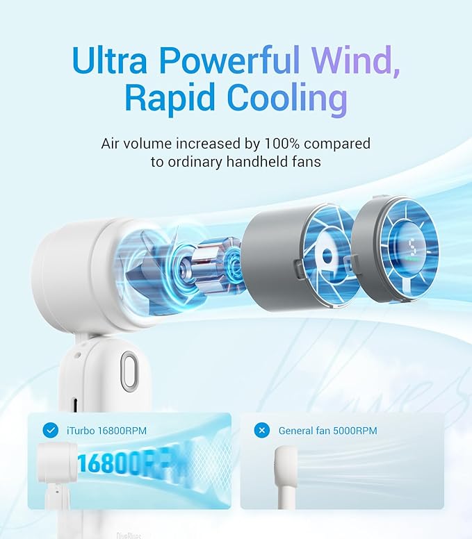 Diveblues High-Speed Portable Handheld Turbo Fan, USB Rechargeable Battery Powered, Small Portable Pocket Fan for Travel, Outdoor, Home, Office, Concerts, Lash, Gift for Women(White)