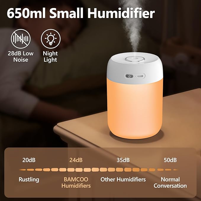 Portable Mini Humidifier, 650ml, Colorful LED Light & Warm Light, Cool Mist, USB, Personal Mini Humidifier for Desktop, Bedroom, Office, Home, Travel, Plants (White)
