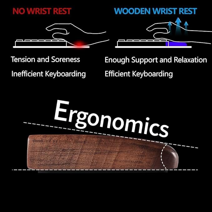 Wooden Wrist Rest, Walnut Wood Keyboard Wrist Rest, Ergonomic Palm Rest, Anti-Slip, Keyboard Accessory for Computer, Laptop, Home & Office (Black Walnut, 17.2" L x 3.15" W x 0.78" H)