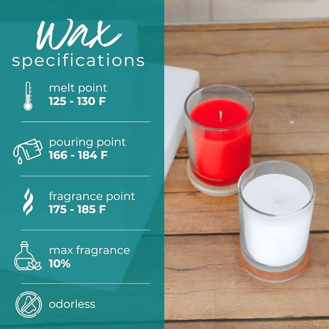 20lb Wax Slab Blend for Candle Making, Smooth Paraffin Candle Wax for Candle Making, Container Wax Blend, Candle Wax Bulk High Load Fragrance and Single Pour for Container Candles