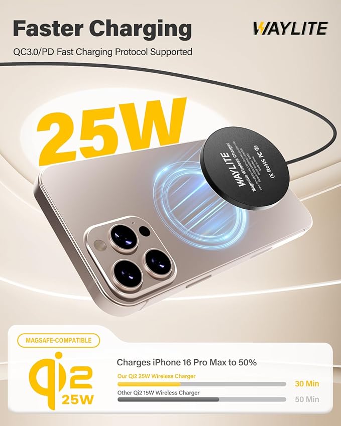 25W Magnetic Wireless Charger for iPhone 17/16, Qi2 Fast Charging Pad for iPhone 17/16/15/14/13/12 Series for AirPods, Strong Magnet, Ultra-Thin &Portable Charger Mat for Desk & Bedside (Black, 2Pack)