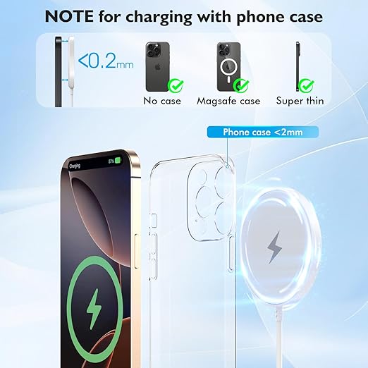 [Apple MFi Certified] iPhone 17 Magnetic Charger,6FT USB C i Phone 17 Wireless Charging Pad & Fast PD USB C Charging Block,Fast iPhone Mag-Safe Charger for iPhone 17/16 Pro/Pro Max/15/14/13/12 Series