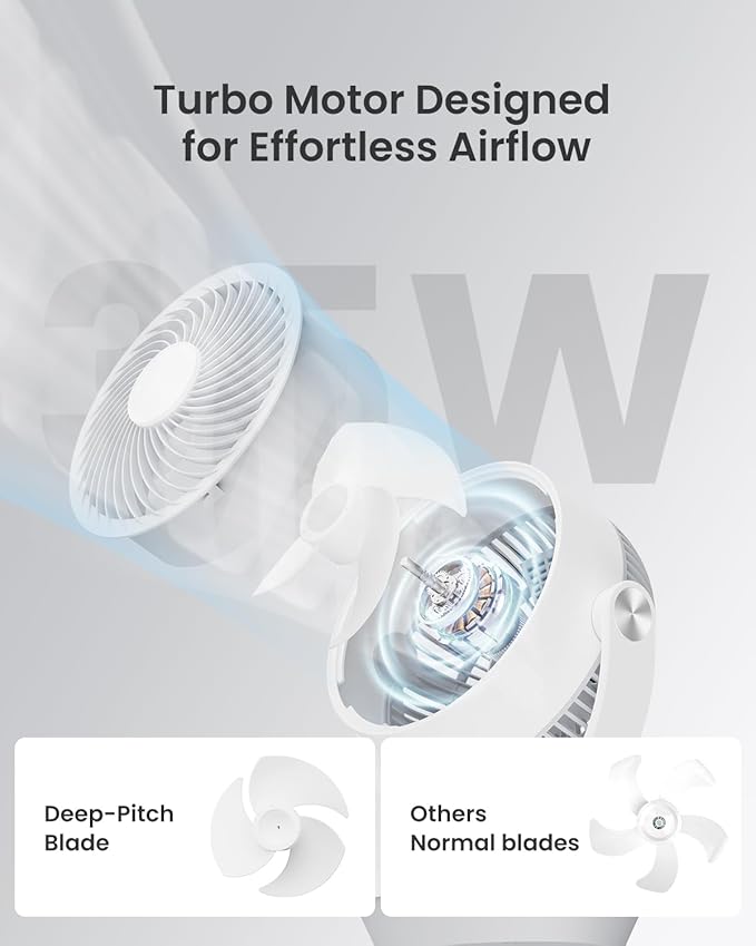 Air Circulator Fan for Bedroom, 13" Table Fan with Remote, 90° Oscillating & 120° Tilt, 60ft Strong Airflow, Quiet 25dB Electric Fan with 4 Speeds, 4 Modes & 12H Timer