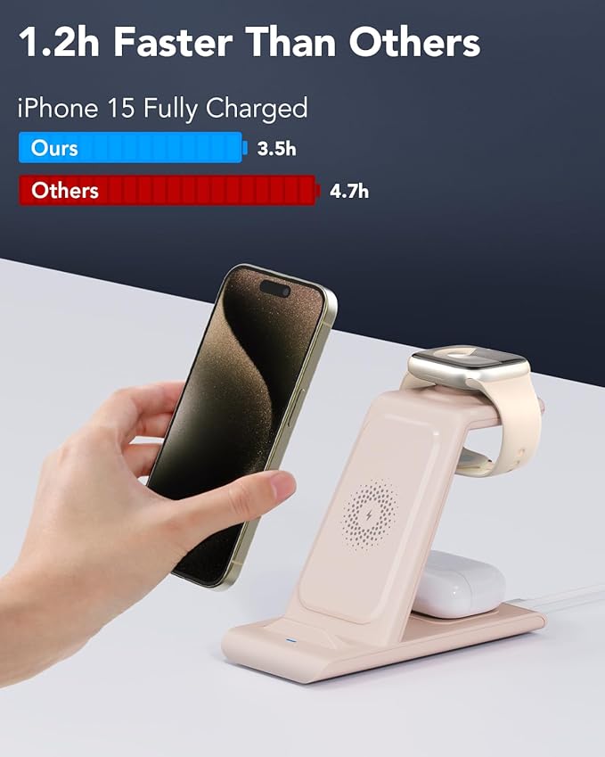 HATALKIN 3 in 1 Wireless Charging Station Compatible for Apple Products Multiple Devices Charger for Apple Watch Ultra 11 10 9 8 7 SE AirPods Pro iPhone 17 16 15 14 13 Pro Max/X/XS Fast Charger Stand