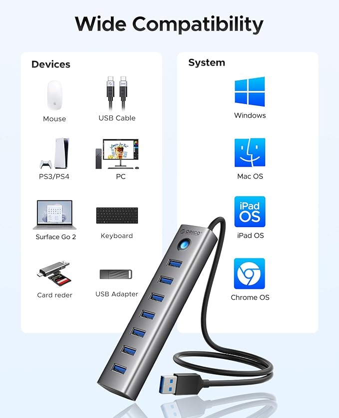 ORICO 7-Port USB 3.0 Hub, Aluminum USB Multiple Adapter, 5Gbps USB Extender USB Splitter with 1.64Ft Cable, UBS-A Hub Long Cable for Desktop, PC, Flash Drive, Mobile HDD, Windows/XPS