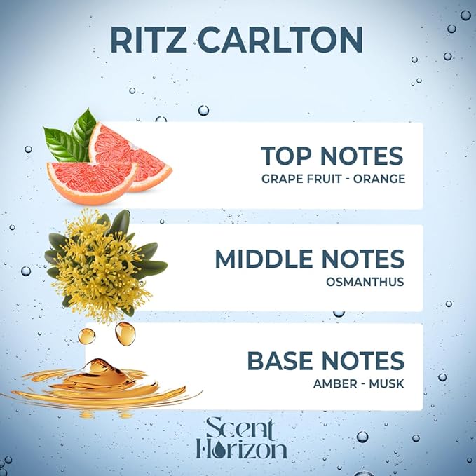 Inspired by Ritz Carlton Scent Diffuser Oil Refill, 0.5 fl oz | 15 ml, Premium Fragrance Oil for Ultrasonic and Waterless Diffusers and Crafting, Hotel, Luxury Oils for Home Aromatherapy
