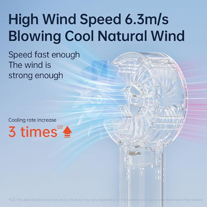 HOMETOP Handheld Fan Mini Portable 5 Speeds, 4000mAh,Personal Powerful Hand/Desk Fan for Travel, Outdoor, Home, Office, Camping, Women Small Fan (1, White)
