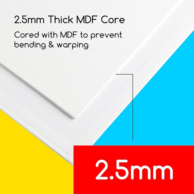 MEEDEN 12-Pack Canvas Boards for Painting, 16 × 20 Inches Blank White Canvas Panels, 100% Cotton, 8 oz Gesso-Primed, Canvas Art Supplies for Acrylic Pouring Airbrushing & Oil Painting