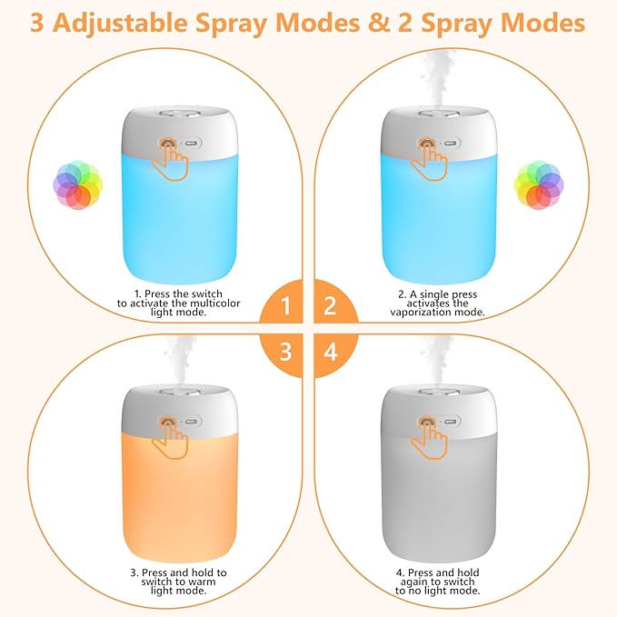 Portable Mini Humidifier, 650ml, Colorful LED Light & Warm Light, Cool Mist, USB, Personal Mini Humidifier for Desktop, Bedroom, Office, Home, Travel, Plants (White)