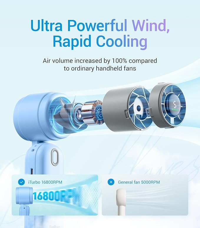 Diveblues High-Speed Portable Handheld Turbo Fan, USB Rechargeable Battery Powered, Small Portable Pocket Fan for Travel, Outdoor, Home, Office, Concerts, Lash, Gift for Women(Blue)