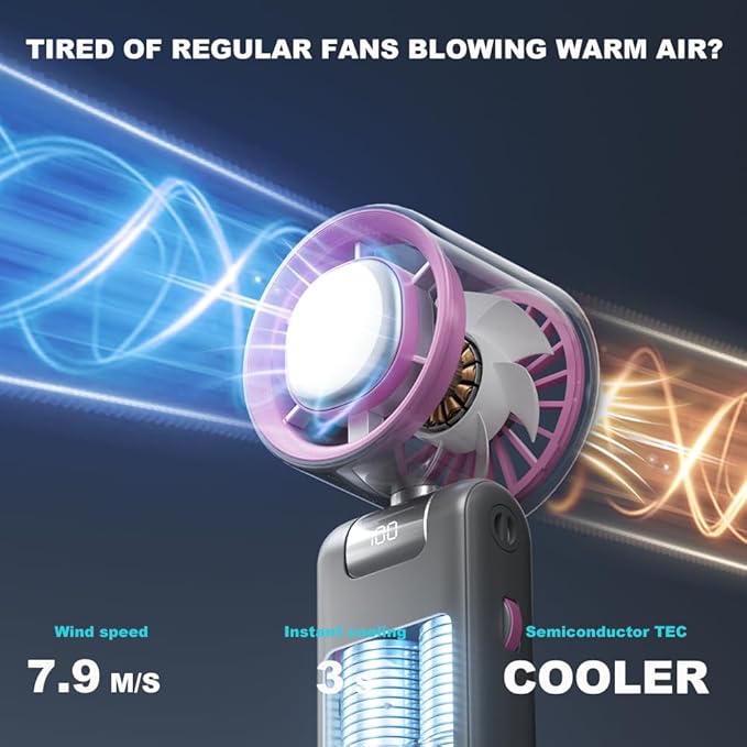 High Speed Handheld Fan, 13500 RPM Turbo Motor TEC Instant Cooling, 4000mAh Battery (3-23H) LCD Display, 3-in-1 Neck/Desk/Portable Fan for Travel Office Sports (Midnight Black)