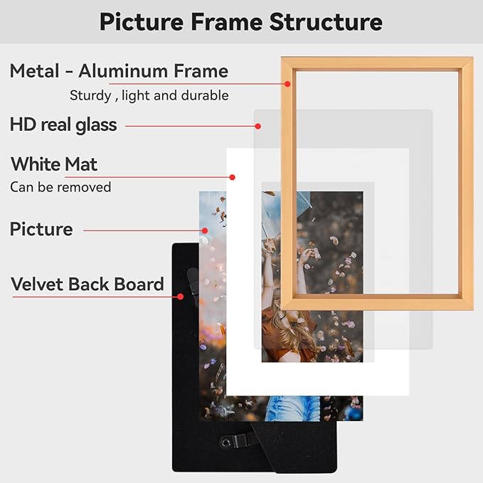 3x4 Picture Frame Set of 3, Gold Aluminum Metal Photo Frames with HD Glass, Fits 2x3 with Mat or 3 x 4 without Mat, Display for Wall and Table