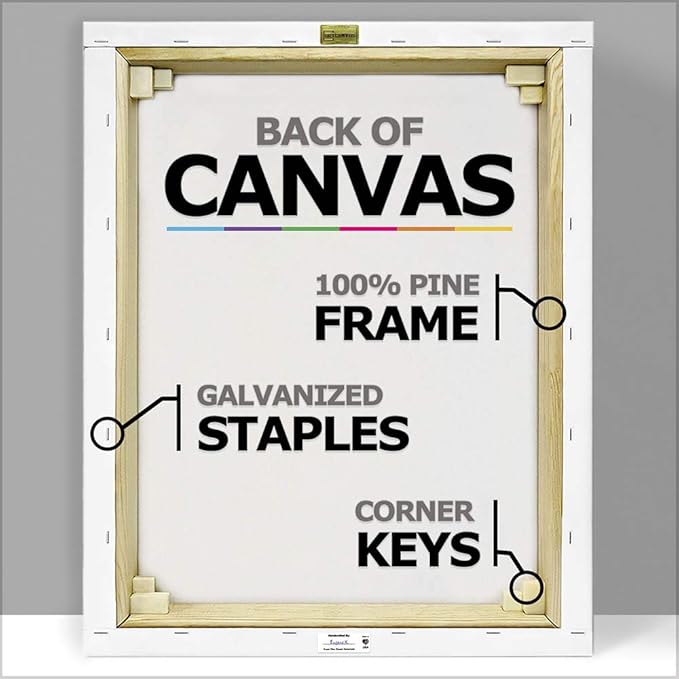 ARTCANVAS Impression Sunrise Canvas Art Print Stretched Framed Painting Picture Poster Giclee Wall Decor by Claude Monet - 60" x 40" (0.75" Deep) (3-Piece)