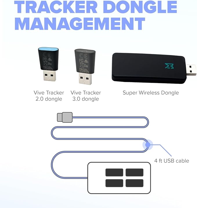 Rebuff Reality USB Hub - 4-Port USB Hub for Vive Tracker USB Dongles - Compatible with Vive Tracker 3.0, 2.0 & Other VR Console Dongles - Enables Data Transfer - 4 ft Cable for Extended Reach