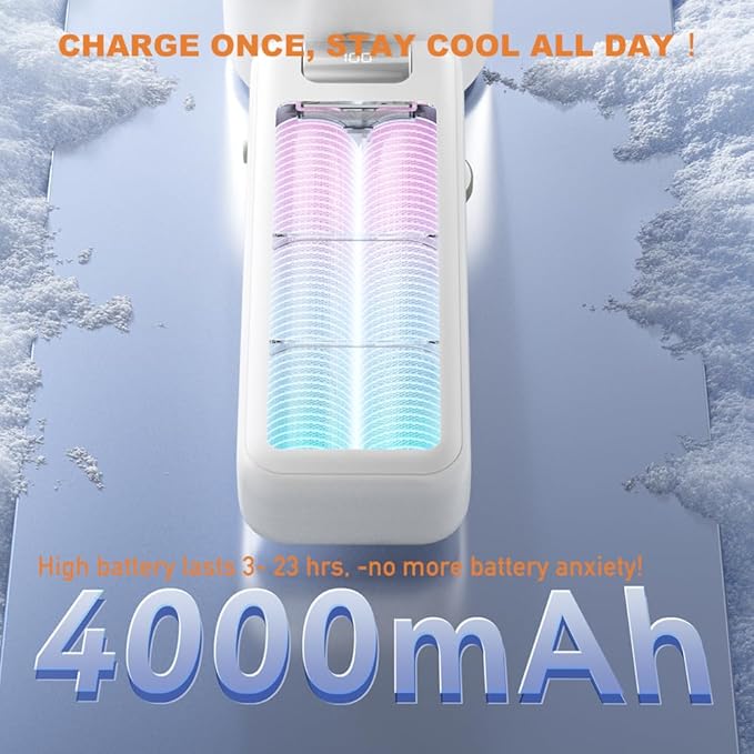 High Speed Handheld Fan, 13500 RPM Turbo Motor TEC Instant Cooling, 4000mAh Battery (3-23H) LCD Display, 3-in-1 Neck/Desk/Portable Fan for Travel Office Sports (Off-white)