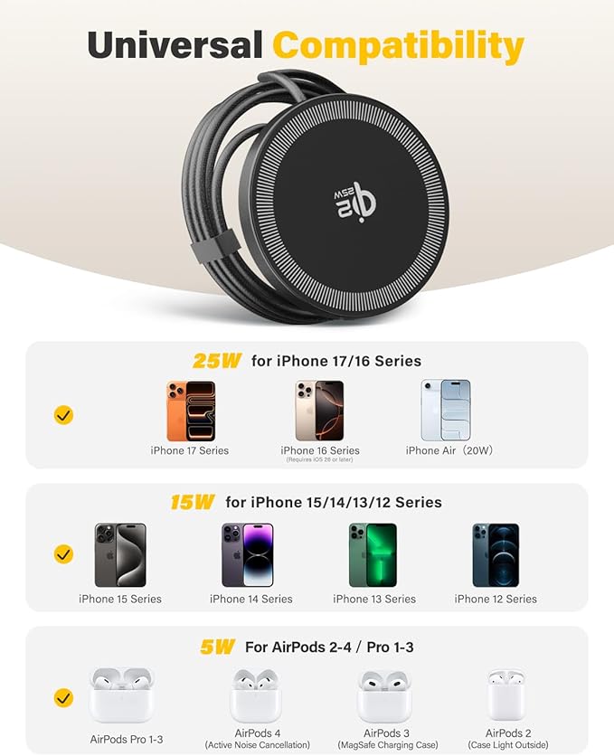 25W Magnetic Wireless Charger for iPhone 17/16, Qi2 Fast Charging Pad for iPhone 17/16/15/14/13/12 Series for AirPods, Strong Magnet, Ultra-Thin &Portable Charger Mat for Desk & Bedside (Black, 2Pack)