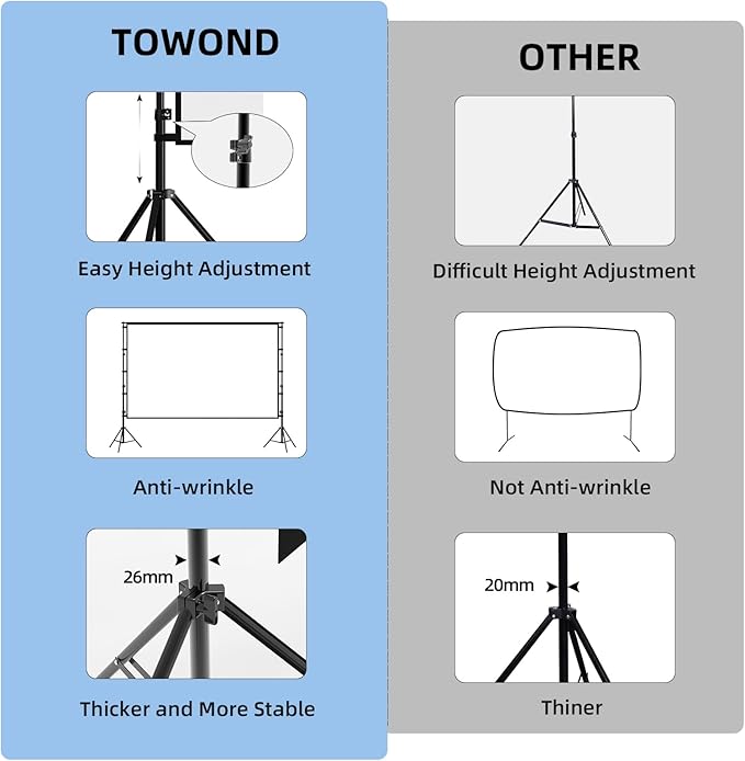 TOWOND Projector Screen and Stand, 100 inch Projection Screen Outdoor Indoor, Portable 16:9 4K HD Rear Front Movie Screen with Carry Bag Wrinkle-Free Design for Home Theater Backyard Cinema