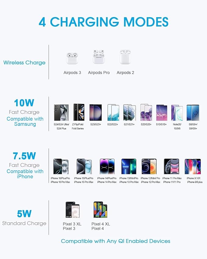 NANAMI Wireless Charger, Qi Certified 15W Max Fast Charging Pad with PD3.0 Adapter USB Phone Charger for iPhone 16/15/14/13/13 Pro/12/11/XS Max,Samsung Galaxy S25/S24/S23/S22/S21/Note 20, Airpods Pro