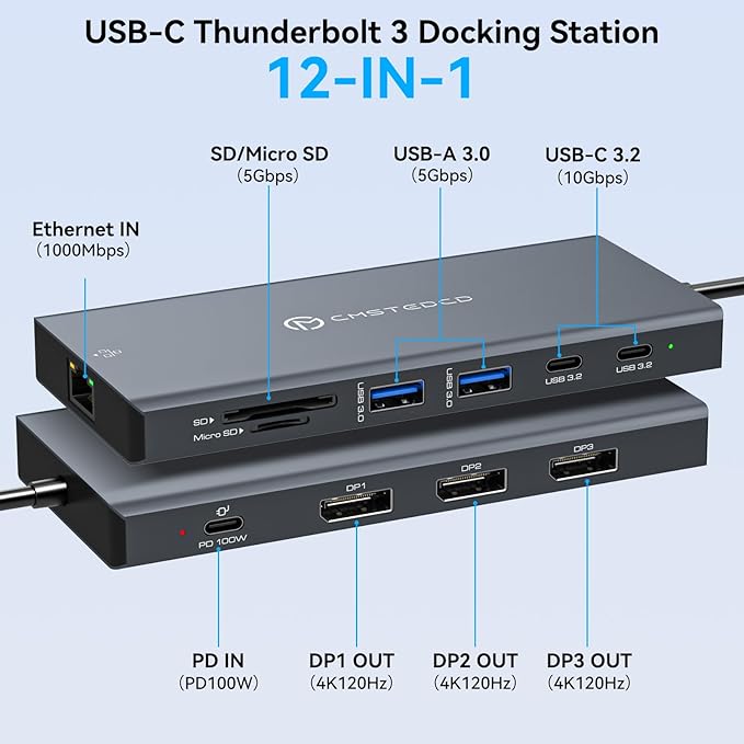 USB C Docking Station 3 Monitors 100W PD 4K120Hz 12 in 1 Thunderbolt to Triple Displayport Docking Station USB C Hub Multiple Adapter, 2xUSB-C 3.2, 2xUSB-A 3.0, SD Card, 1000Mbps Ethernet