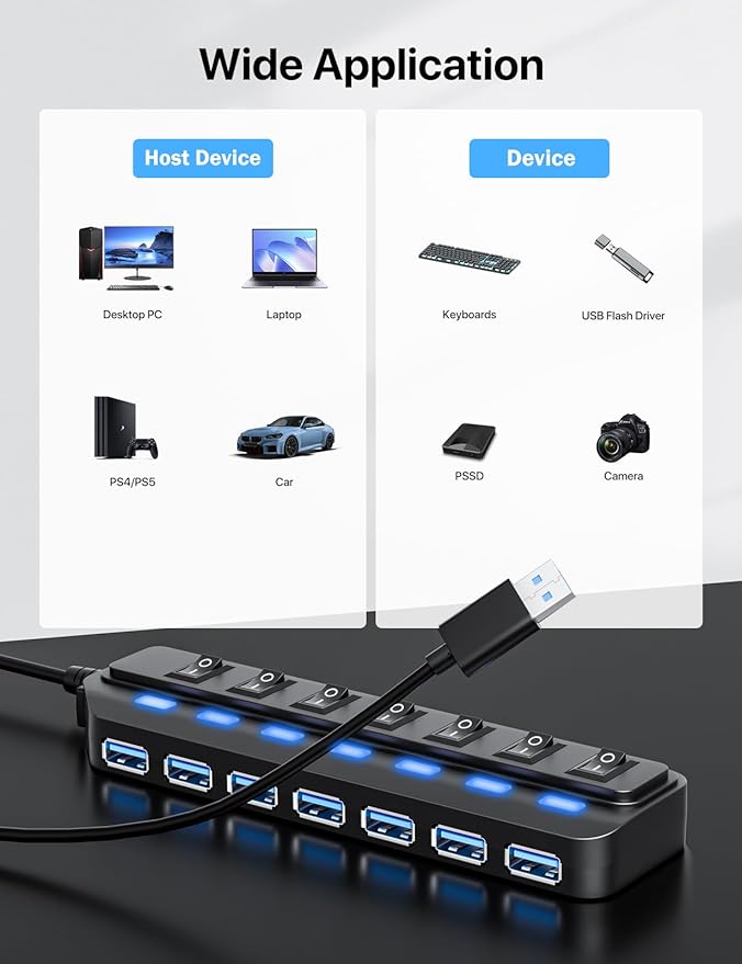 USB Hub 7 Port,USB 3.0 Hub Splitter with Individual On/Off LED Switches, USB Hub for PC, 5Gbps HighSpeed Data for Laptop, Mac, PC, Desktop, PS5, Xbox and More