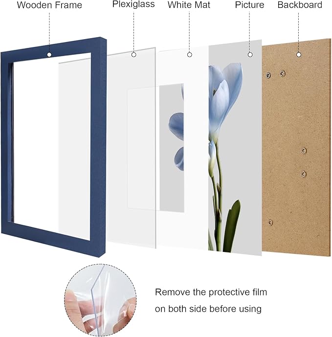 11x14 Picture Frame Set of 9 Photo Gallery Wall Frame Set Display Pictures 8x10 with Mat or 11 x 14 Without Multi Photo Frames for Wall Mounting or Table Top Display, Blue