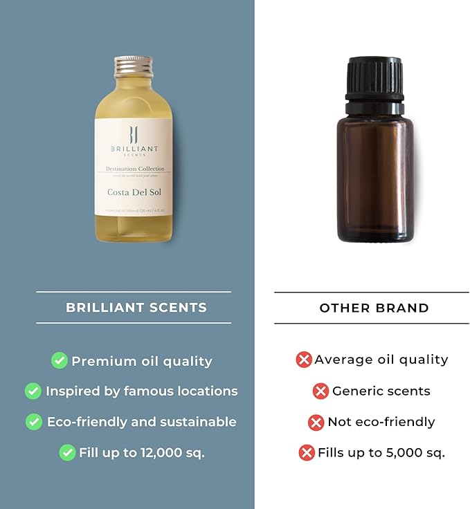 Brilliant Scents Atlantis Escape Fragrance Oil 200ml - Premium Diffuser Oil for Home, Office, Hotels - Long Lasting, Plant-Based, Meets IFRA Standards, USA-Made - Neroli, Orange Blossom, Vanilla