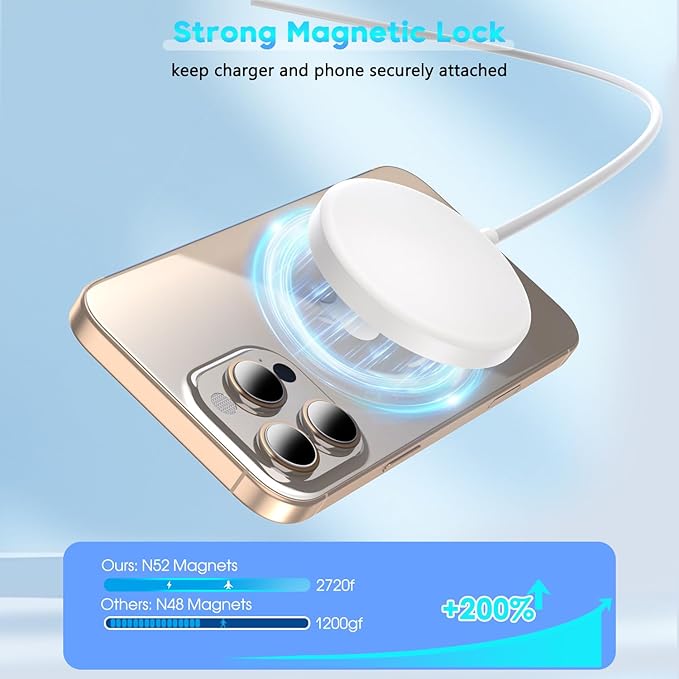 [Apple MFi Certified]Magnetic Wireless Charger for iPhone 17 16 15,10FT Fast Mag Safe Wireless Charging Pad with 20W USBC Charging Block for iPhone 17/Air/16 Pro Max/16 Pro/15/14/13/12,AirPods 3/Pro 2