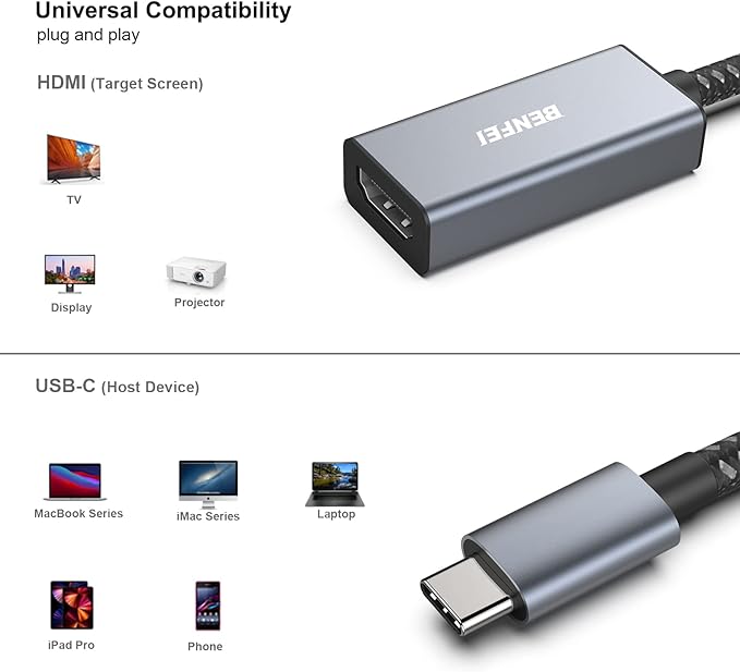 BENFEI 2 Pack USB C to HDMI Adapter 4K@60Hz, USB Type-C to HDMI Adapter [Thunderbolt 3/4/5 Compatible] with iPhone 15 Pro/Max, MacBook Pro/Air 2023, iPad Pro, iMac, S23, XPS 17, Surface Book
