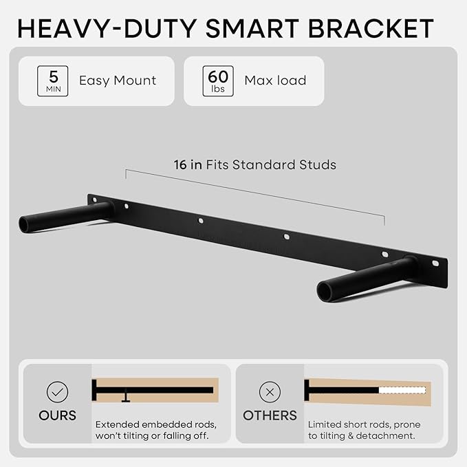 Homeforia White Floating Shelves 36 inch, High End Solid Real Wood 36inch Floating Shelf for Wall Mounted, White Wooden 36in Long Floating Shelves, Heavy Duty Bracket, 36 X 6.5 X 1.75 inches, Set of 3