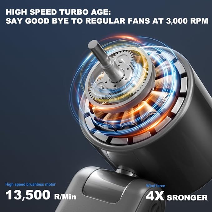 High Speed Handheld Fan, 13500 RPM Turbo Motor TEC Instant Cooling, 4000mAh Battery (3-23H) LCD Display, 3-in-1 Neck/Desk/Portable Fan for Travel Office Sports (Midnight Black)