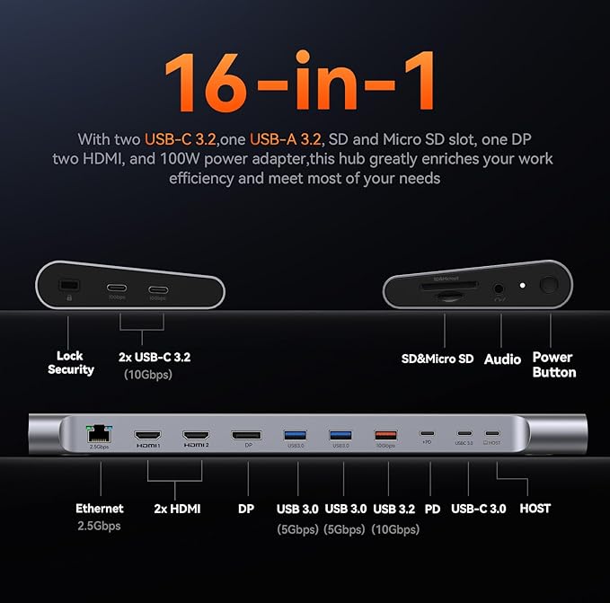 TobenONE 16-in-1 3 Monitors & Dual Monitor Dock Used for 4K@120Hz,2 HDMI+DP+6 USB Ports for Office & Home Use,Capable of 100W Charging & 2.5Gbps Ethernet, Used with Dell/HP/Lenovo